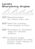 Lansky Universal System Precision Knife Sharpening Kit – LS30